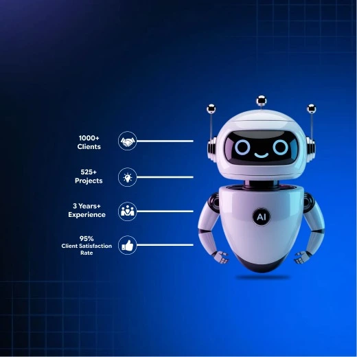 AI Course in Trivandrum