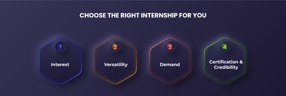 choose the right internship Courses